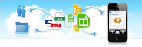 Qfile acceder donner - QNAP - Qfile & Qmanager
