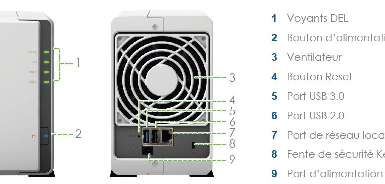 synology ds215j - Synology DS215j, un NAS 2 baies à moins de 170€