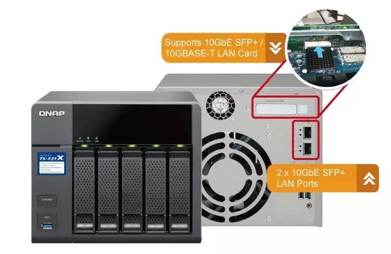 QNAP TS 531X 10GbE - NAS - QNAP lance le TS-531X avec 5 emplacements