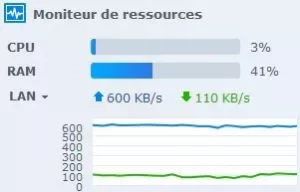 backup7 - Sauvegarde FTP automatique de son site vers un NAS