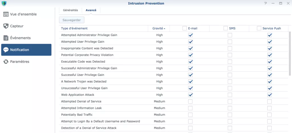 Intrusion Prevention - Notification