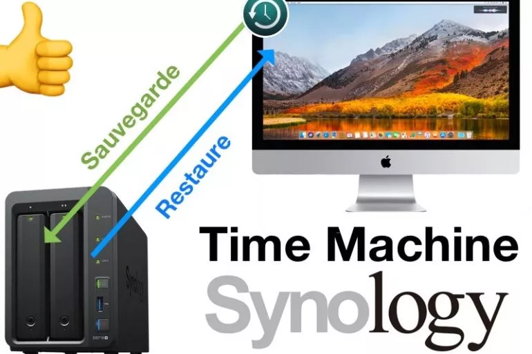 time machine synology - Tuto - Time Machine et NAS Synology