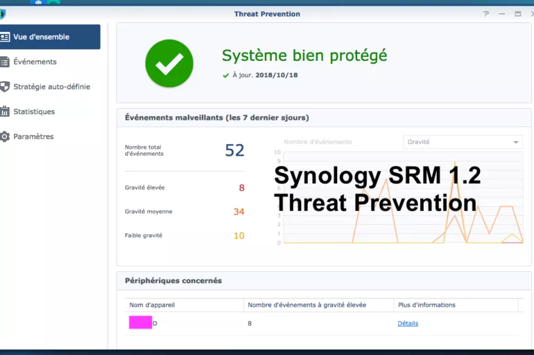 ThreatPrevention Cover - Synology SRM 1.2 - Threat Prevention