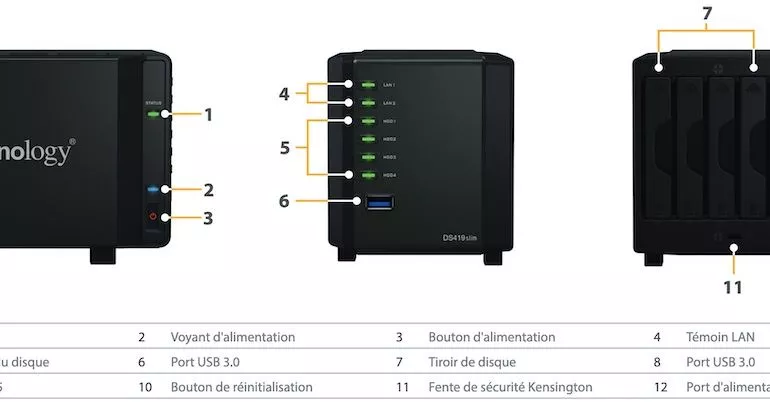 DS419slim materiel - Synology DS419slim est disponible
