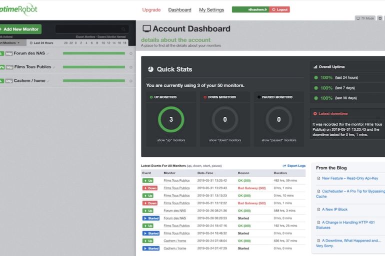 uptime robot dashboard - Uptime Robot - Surveiller jusqu’à 50 sites Web gratuitement (Monitoring)