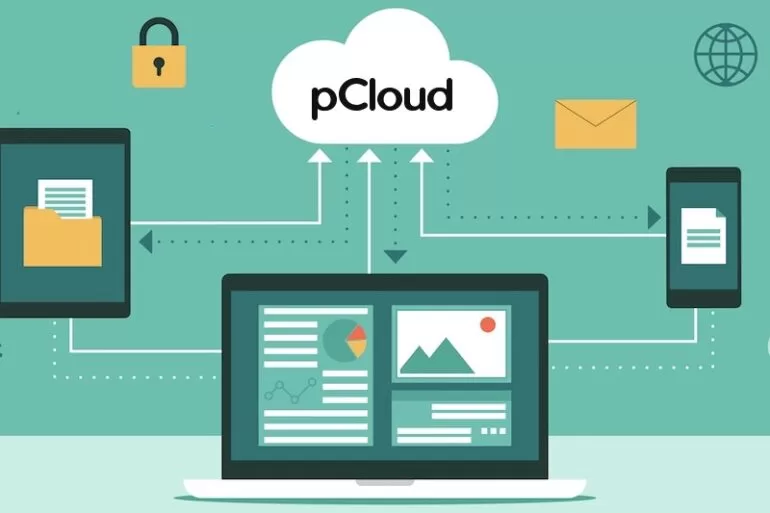 image pcloud