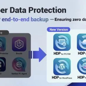 HDP - QNAP unifie ses applications de sauvegarde : Hyper Data Protection