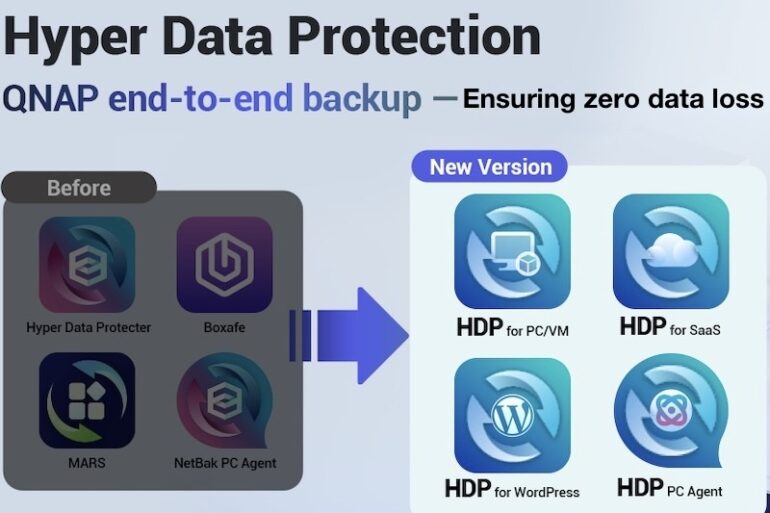 HDP - QNAP unifie ses applications de sauvegarde : Hyper Data Protection