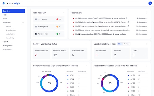 Synology active insight 2026 - Synology C2 : nouveaux plans, suppressions et hausse des tarifs