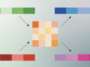 TurboQuant vision Google - TurboQuant : l'IA fonctionne enfin correctement sur PC et téléphone