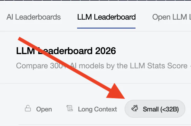 filtre LLM Leaderboard - IA en local : outils, modèles et ressources pour votre homelab