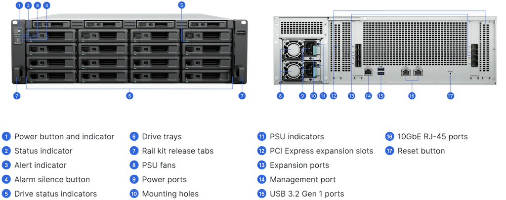 RackStation RS11626xs - Synology RS11626xs+ vise le pétaoctet