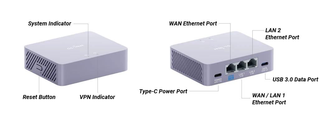 mt5000 interface 1 - Test du GL.iNet Brume 3 (GL-MT5000)